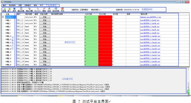 STG1001智能卡軟件平臺(tái)